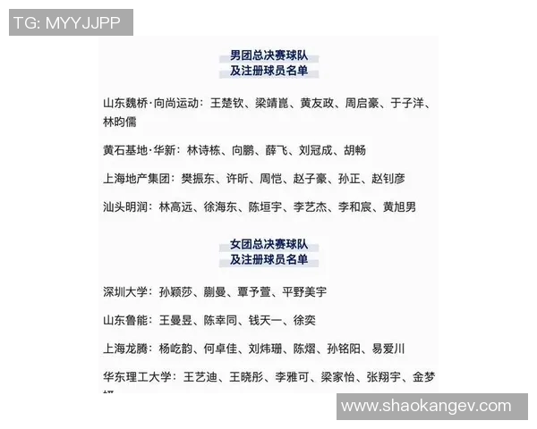 乒乓球实力榜单揭晓上海乒乓球队荣登第十位引发关注