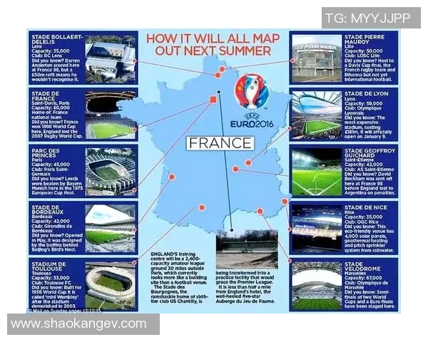 法国足球明星代表的辉煌历程与对足球的深远影响分析 法国足球明星代表的辉煌历程与对足球的深远影响分析