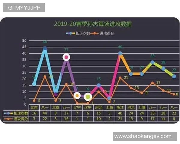 成都排球队心理素质深度对比分析及其对比赛表现的影响探讨 成都排球队心理素质深度对比分析及其对比赛表现的影响探讨