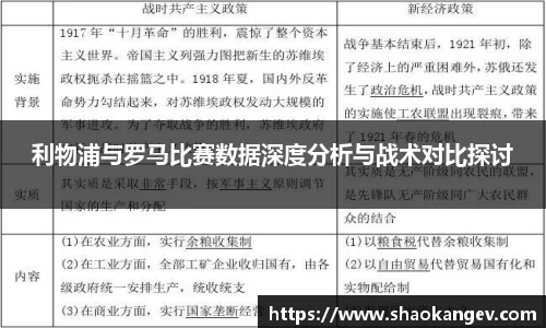 利物浦与罗马比赛数据深度分析与战术对比探讨